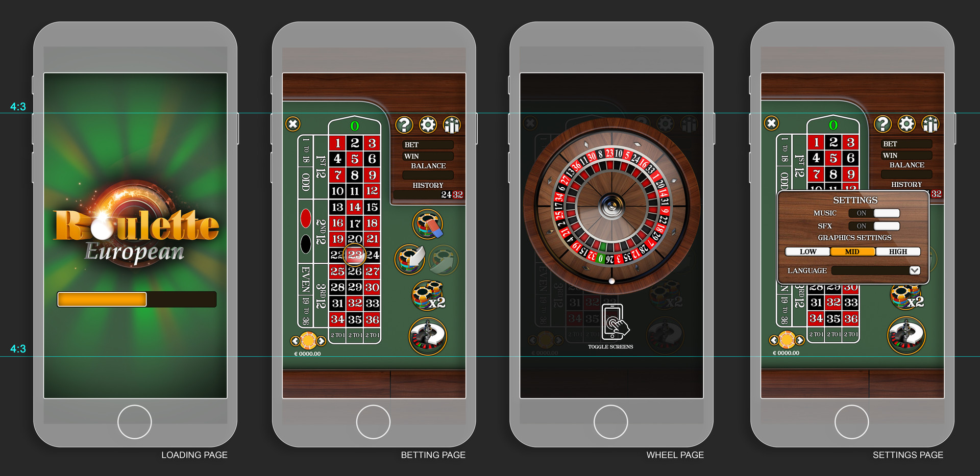 Best mobile Roulette Apps and Casinos