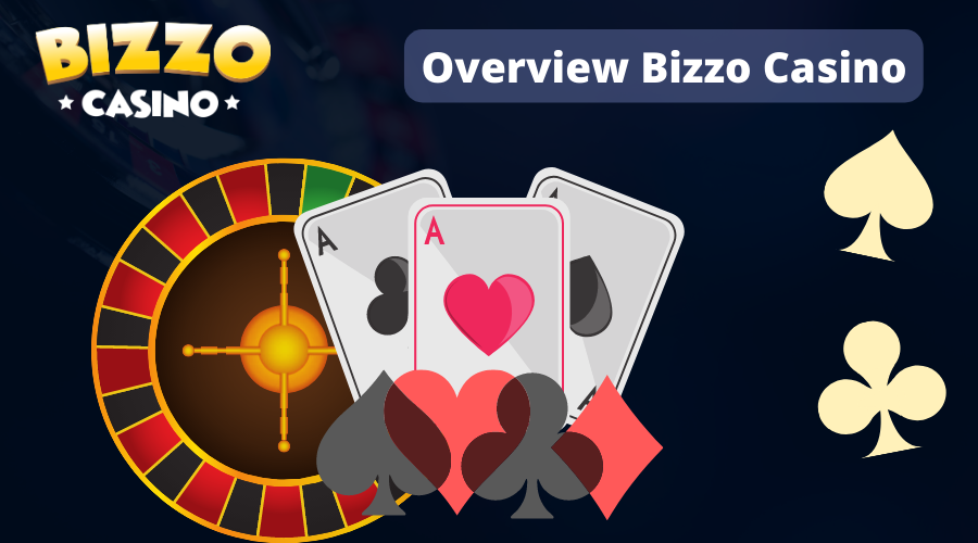 Bizzo Casino Review: casino games, lobby, design, bonuses, payments